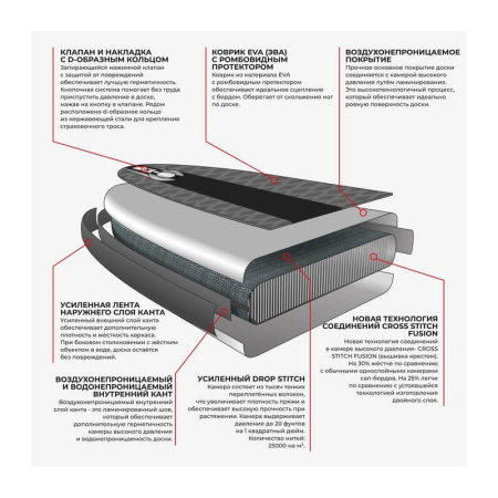 10074-thickbox_default_sup-doska-kelpie-10-4-7530919