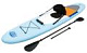 SUP борды