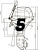 F5